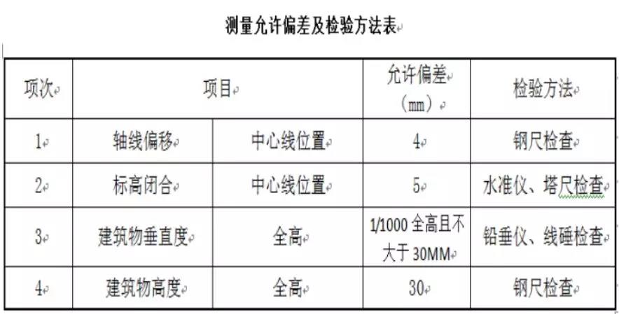 1557233557.jpg 微信圖片_20190507205227.jpg