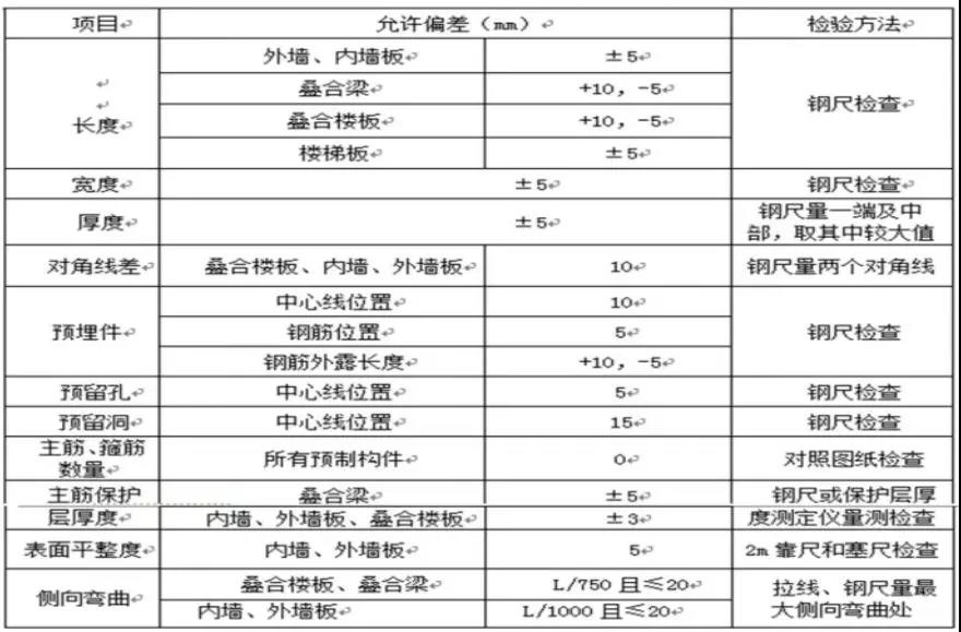 1557233592.jpg 微信圖片_20190507205303.jpg